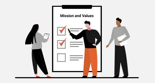 business plan as a strategy to fund a startup